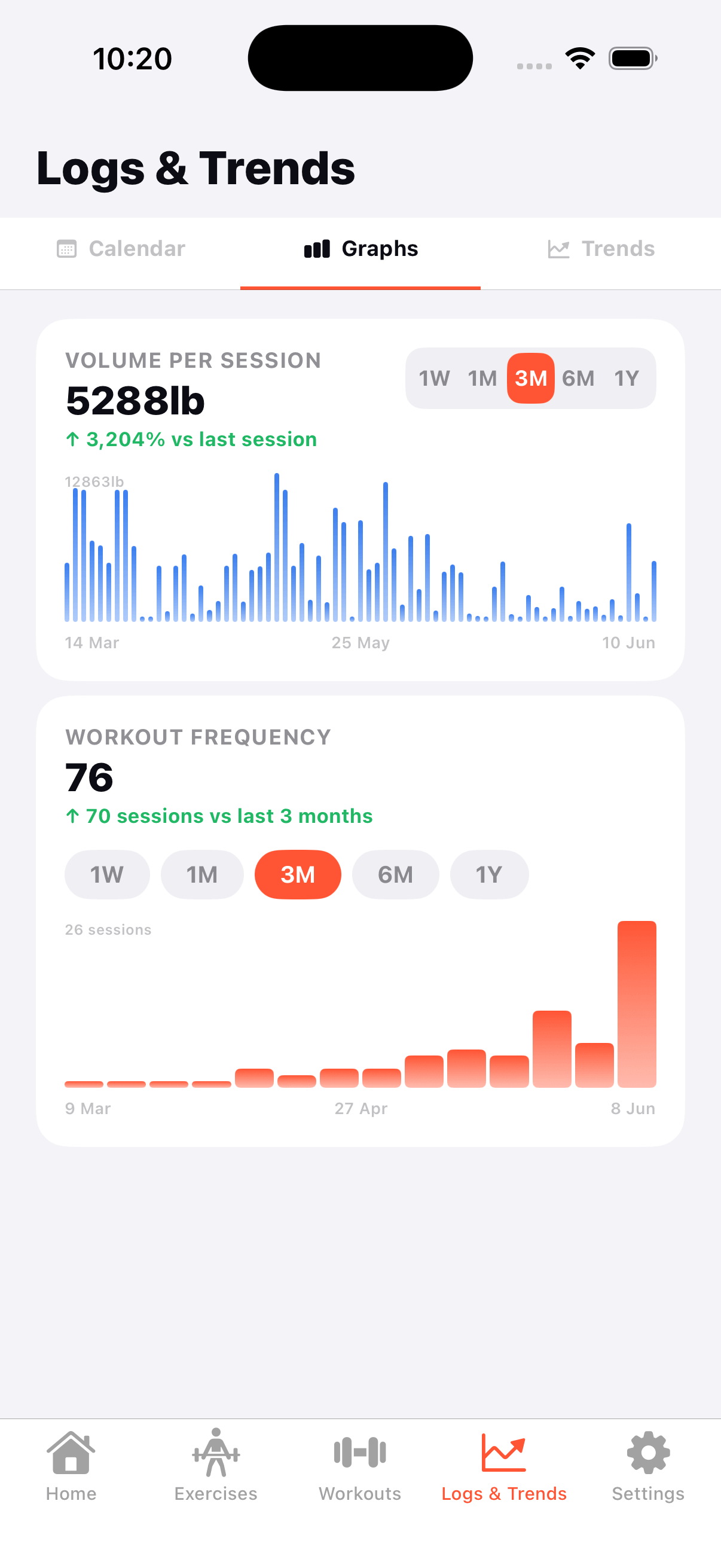 App in light mode
